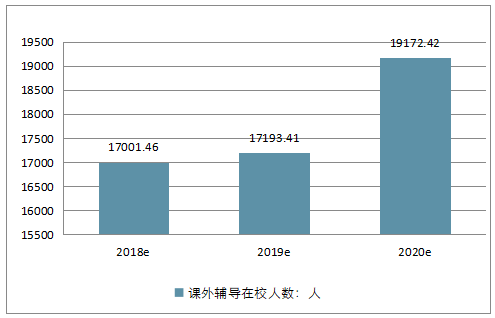 一位小学生家长自述：我为什么建议给孩子报读书郎辅导班？